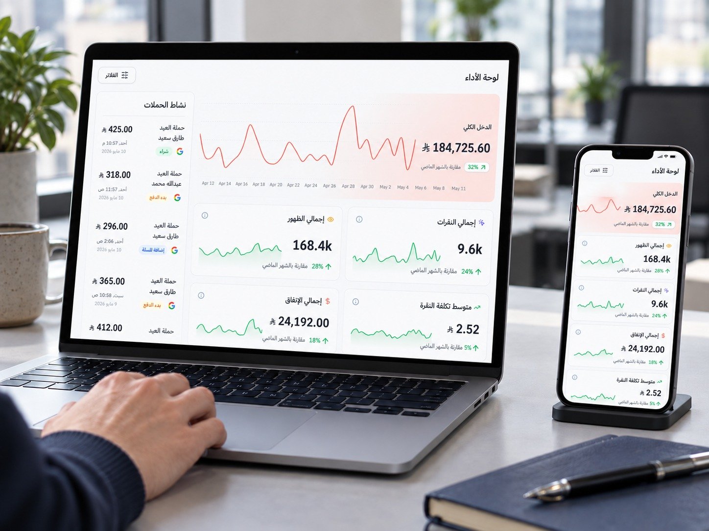 إدارة الحملات الإعلانية الممولة